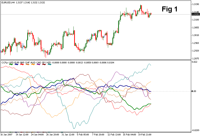 https://c.mql5.com/18/21/fig_1.GIF