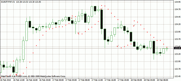 https://c.mql5.com/18/22/cht2_1.gif