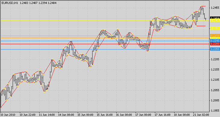 https://c.mql5.com/18/22/msh.png