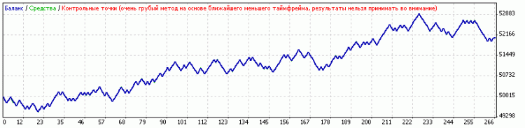 https://c.mql5.com/18/23/StrategyTester_small.gif