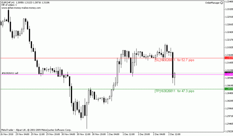 https://c.mql5.com/18/23/order_manager_1_small.gif