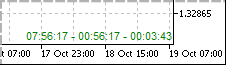 iSimpleClock_v2 iSimpleClock_v2