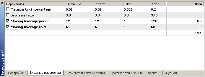 Параметры оптимизации советника Moving Averages_With_Frames.mq5 Параметры оптимизации советника Moving Averages_With_Frames.mq5