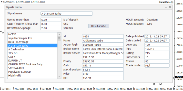 Рис. 2. Управление торговыми сигналами в MetaTrader 4. Советник SignalsDemo Рис. 2. Управление торговыми сигналами в MetaTrader 4. Советник SignalsDemo