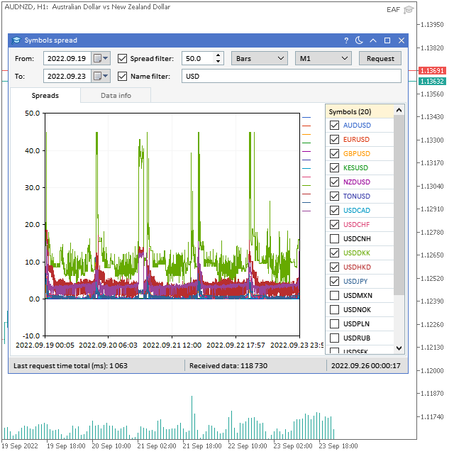 Графический интерфейс EasyAndFastGUI v2.0 - Пример 4 Графический интерфейс EasyAndFastGUI v2.0 - Пример 4