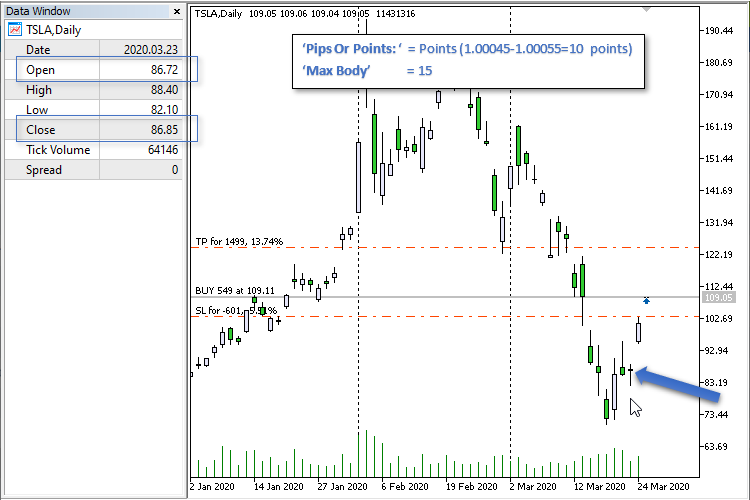 Doji Spinning Top Doji Spinning Top