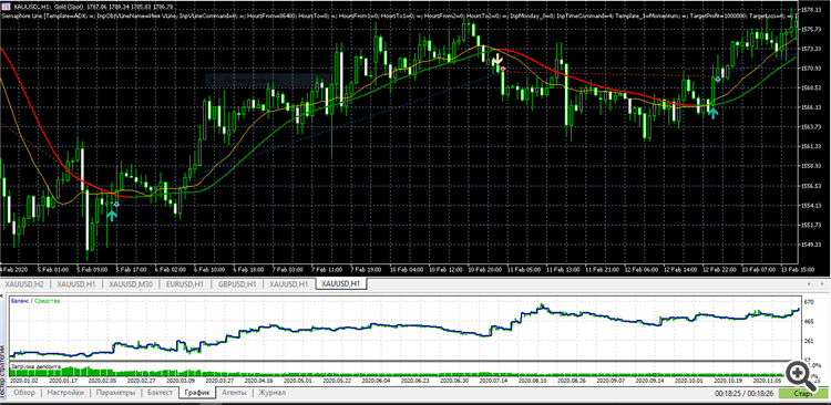 MACD Stochastic Coral.PNG MACD Stochastic Coral.PNG