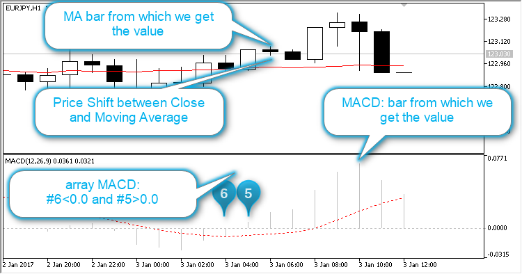 Momo_trades open buy Momo_trades open buy