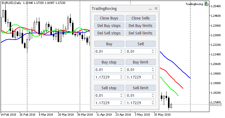 TradingBoxing TradingBoxing