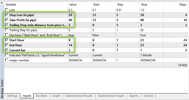 Flat Trend EA Optimization Flat Trend EA Optimization
