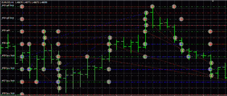 204060 Program AIGrid System 2