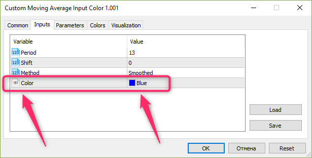 Custom Moving Average Input Color Custom Moving Average Input Color