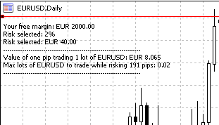 When €2000 available, risk is 191 pips, to risk the 2% you have to trade EURUSD no more than 0.02 lots When €2000 available, risk is 191 pips, to risk the 2% you have to trade no more than 0.02 lots