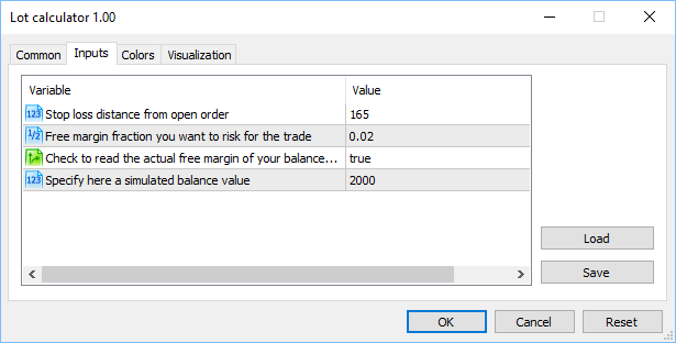 indicator properties indicator properties