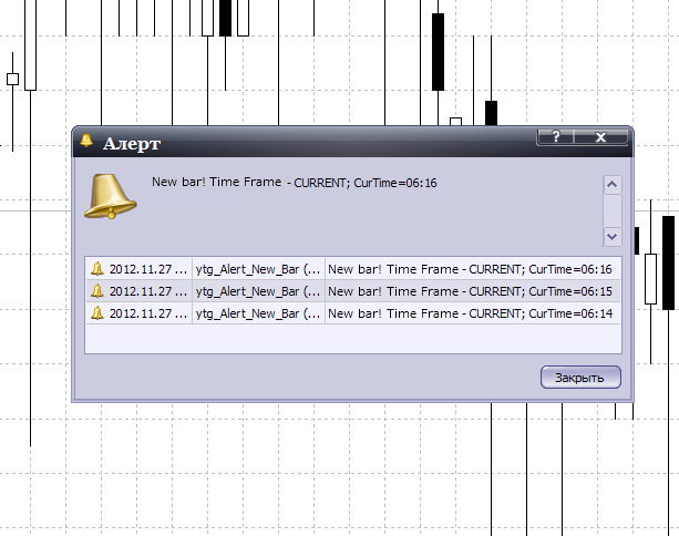 Fig.1 The alert demonstration supplied by the ytg_Alert_New_Bar indicator Fig.1 The alert demonstration supplied by the ytg_Alert_New_Bar indicator