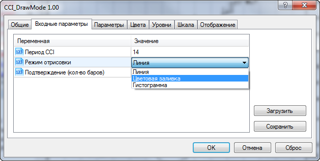 CCI_DrawMode - settings CCI_DrawMode - settings