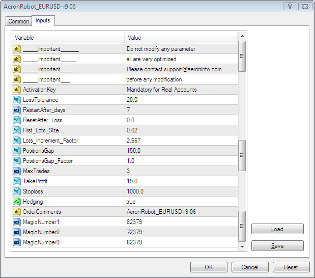 PunBB bbcode test