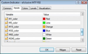 Advanced MTF RSI Input Fields Screenshot