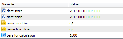 Candle statistics calculation script MQL5 Candle statistics calculation script MQL5