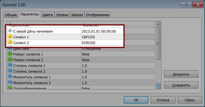 Selecting initial data Selecting initial data