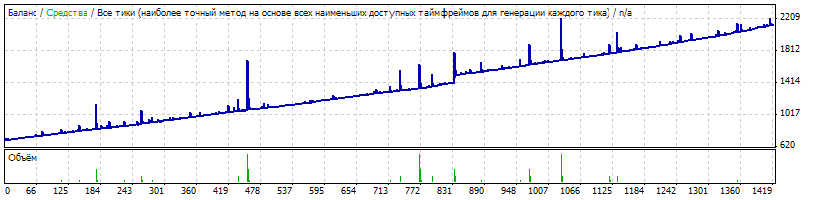 Иллюстрация 1