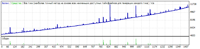 Иллюстрация 2
