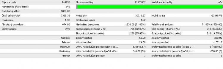 Report for 2003 - 2008