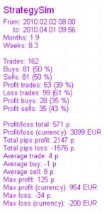 Statistics