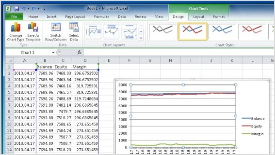 CSV Margin Tracker Excel CSV Margin Tracker Excel