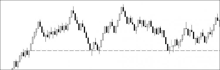 EUR-USD: US Open 9:30 2012-Jun-04