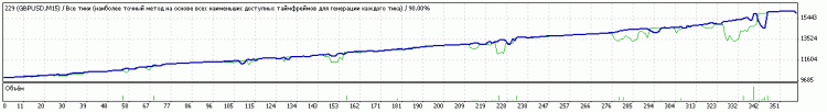 VR---SETKA=2=01032012