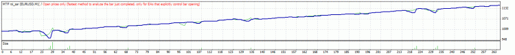 Tester image