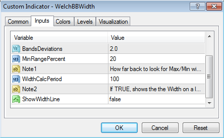 WelchBBWidth input parameters