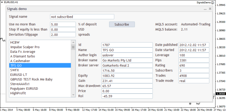 Fig. 2. Controle dos sinais de negociação no MetaTrader 4. Expert Advisor SignalsDemo