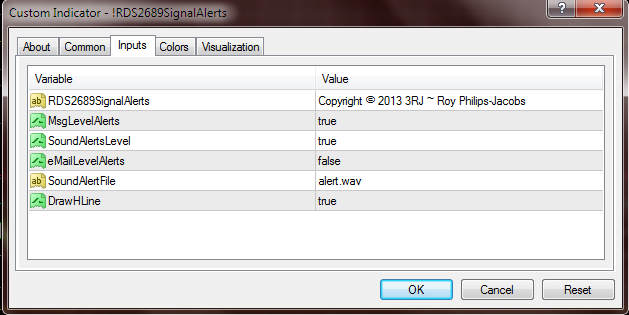 Indicator RDS2689SignalAlerts Stting