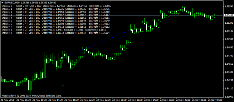 Tester example
