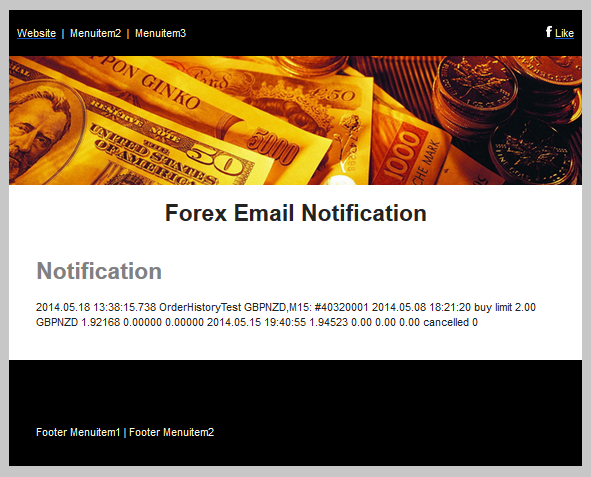 Notification Email