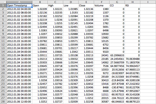 CSV file screenshot