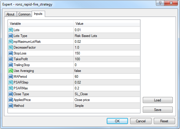 RoNz Simple Scalper Rapid-Fire Strategy EA v1.03 RoNz Simple Scalper Rapid-Fire Strategy EA v1.03