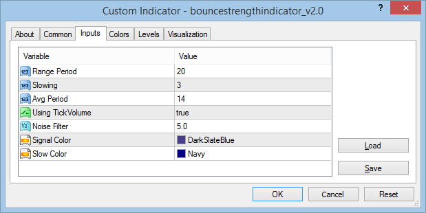 Input Parameters Input Parameters