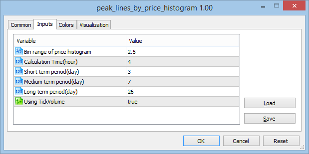 Peak Lines settings Peak Lines settings