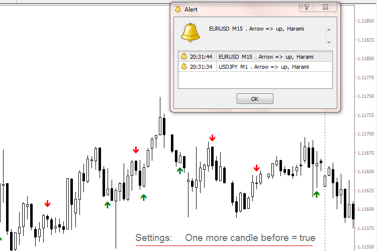 Harami MA RSI MACD // One candle before = true Harami MA RSI MACD // One candle before = true