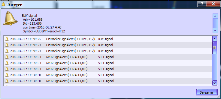 Fig.2. The iDeMarkerSignAlert indicator generating alerts Fig.2. The iDeMarkerSignAlert indicator generating alerts