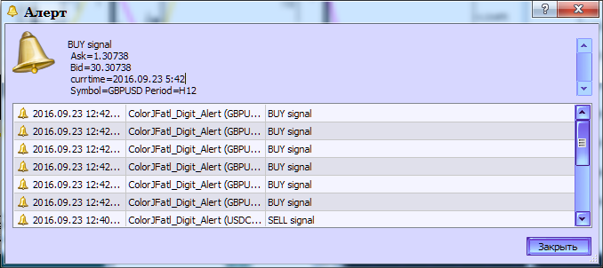 Fig.2. The ColorJFatl_Digit_Alert indicator Generating alerts. Fig.2. The ColorJFatl_Digit_Alert indicator Generating alerts.
