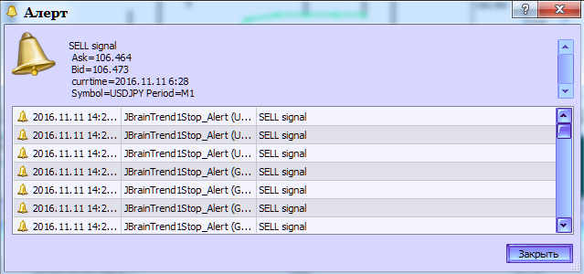 Fig.2. JBrainTrend1Stop_Alert indicator. Generating alerts Fig.2. JBrainTrend1Stop_Alert indicator. Generating alerts