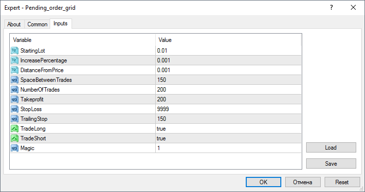 Pending order grid Pending order grid