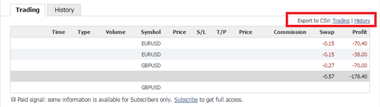 Signal Example Signal Example