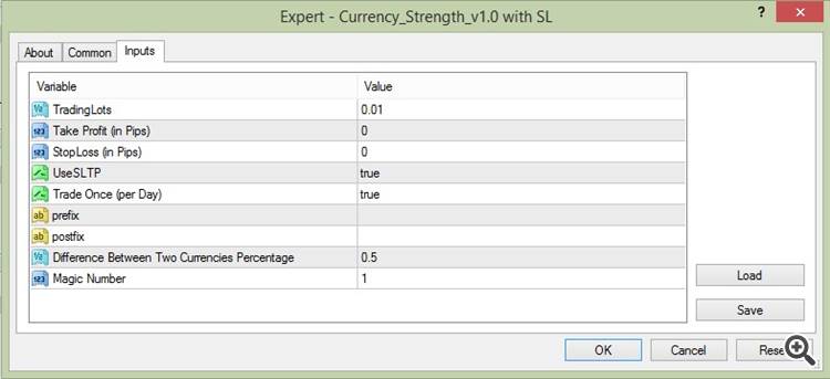 Currency_Strength_v1.1 Currency_Strength_v1.1