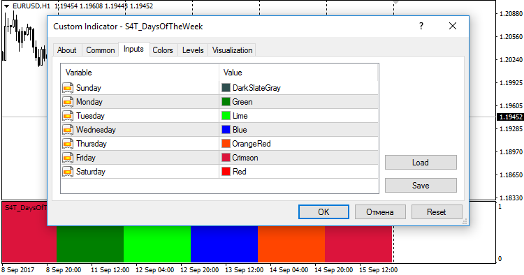S4T_DaysOfTheWeek_Inputs S4T_DaysOfTheWeek_Inputs