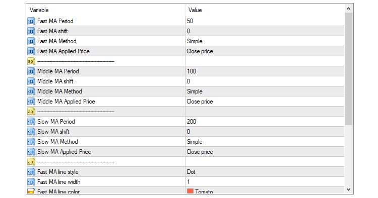 MTF Triple MA - Settings MTF Triple MA - Settings